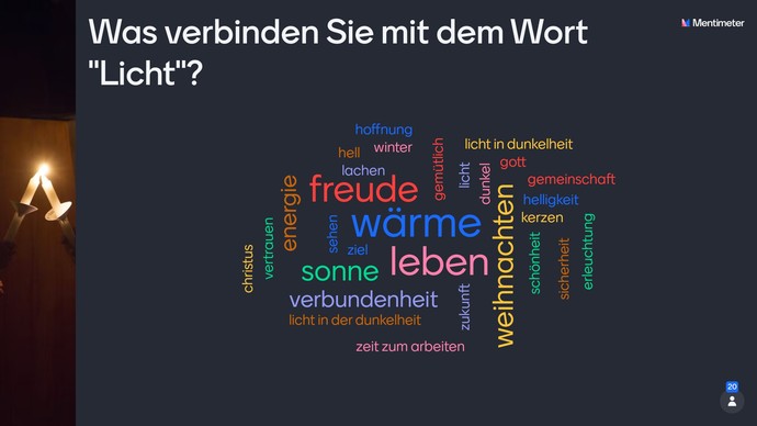 Wortwolke aus der Veranstaltung 44+ #2 zur Abfrage: Was verbinden Sie mit dem Wort "Licht"? (Erstellt über www.mentimeter.com).